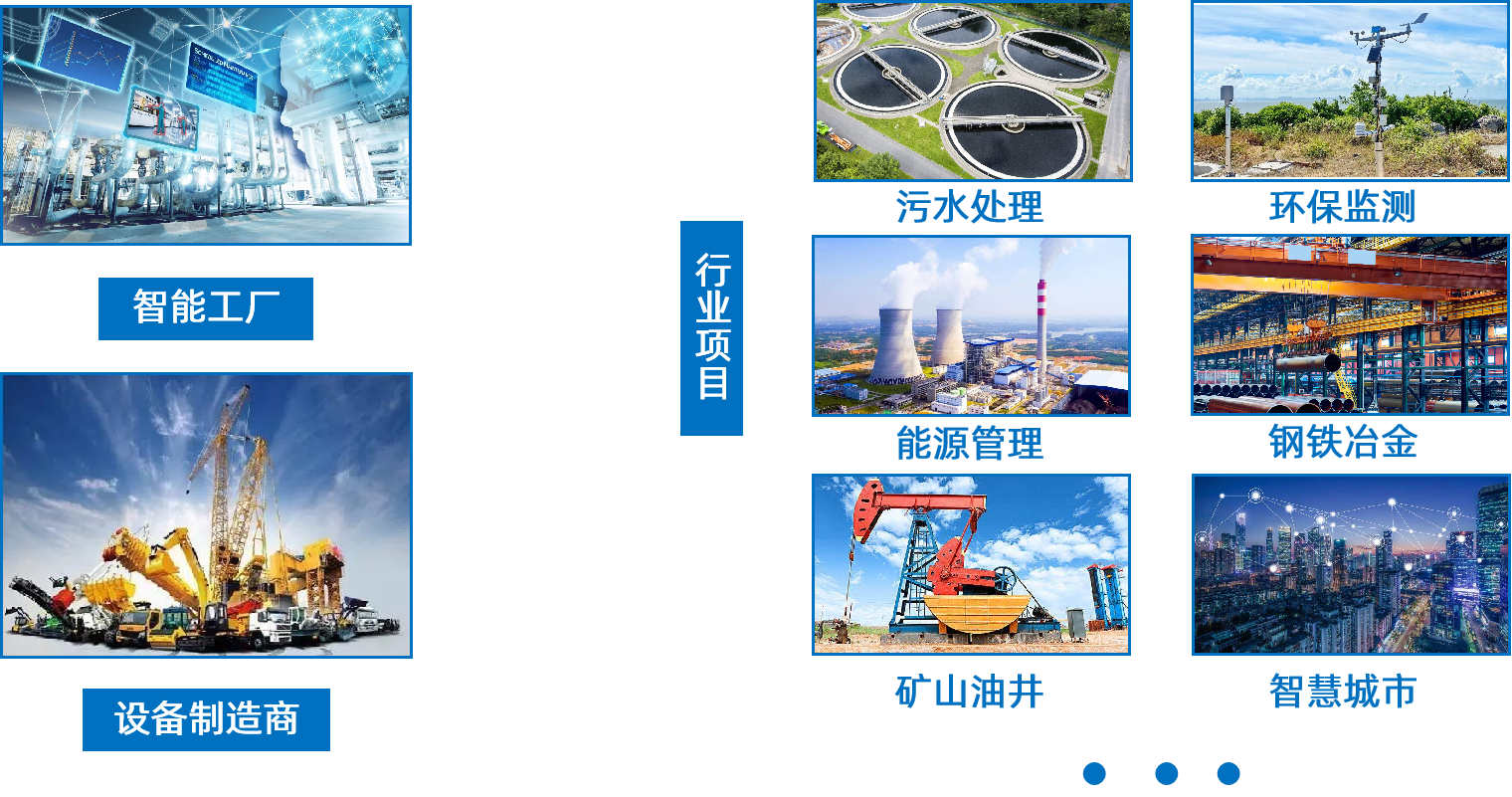 yth游艇会yth206应用行业